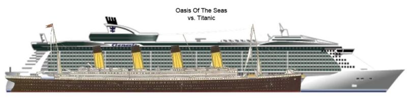 oasis_titanic