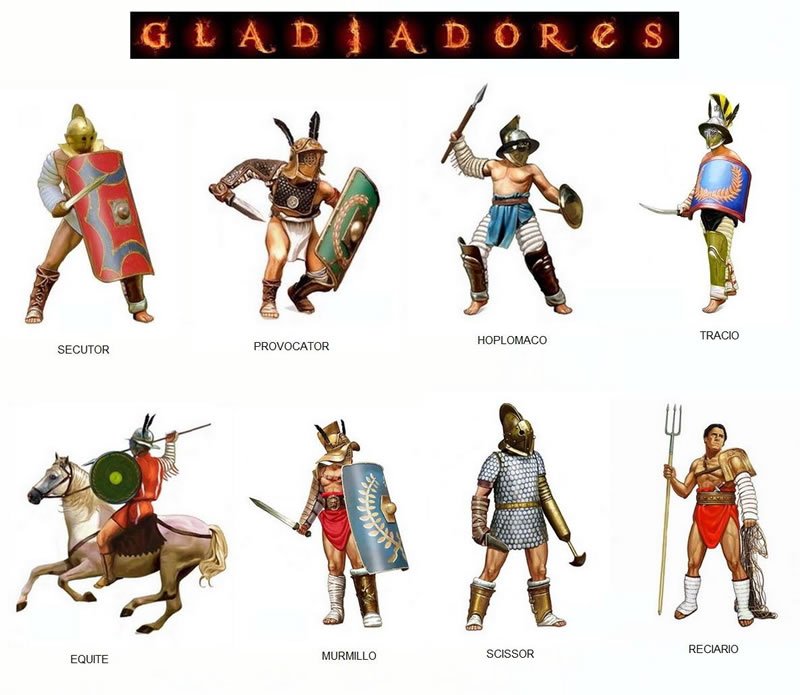 Tipos de gladiadores según armas y defensas.