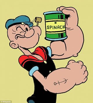 Popeye con sus famosas espinacas