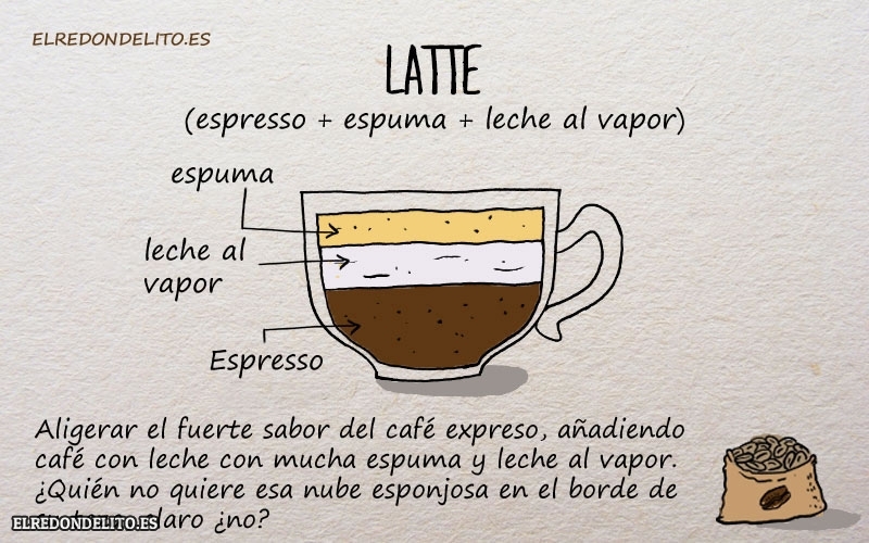 004_cafe_latte