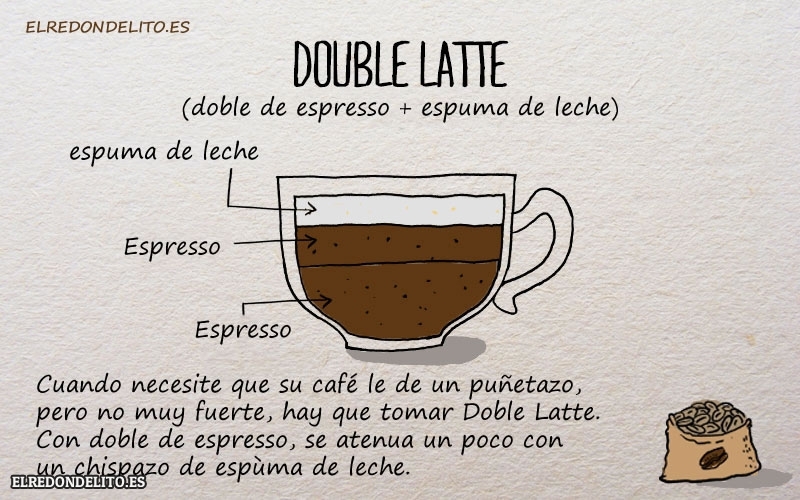 005_cafe-_double_latte