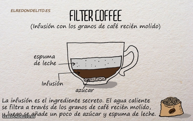 008_cafe_filter_coffe