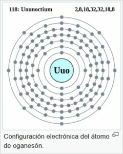 Configuración electrónica del átomo de oganesón
