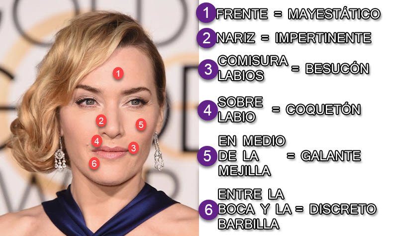 Rostro de Kate Winsleit con los códigos de los lunares