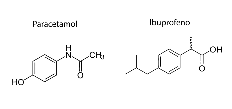 Moléculas de ibuprofeno y paracetamol