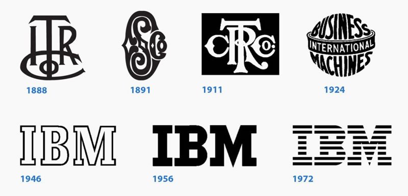 Evolución del logotipo de IBM
