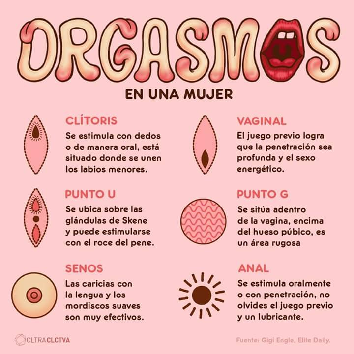 Tipos de orgasmos en la mujer