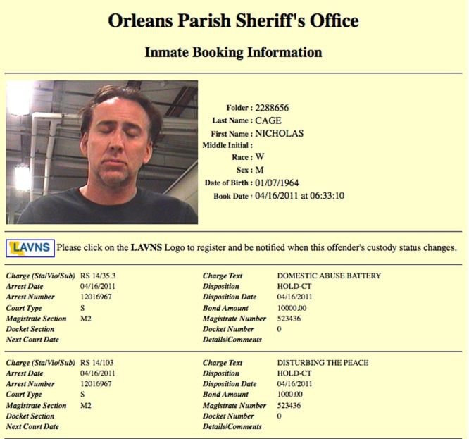 Ficha policial de Nicholas Cage