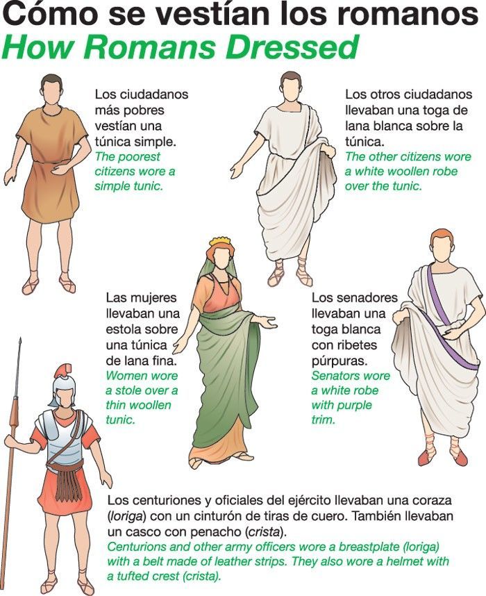 Como se vestían los romanos