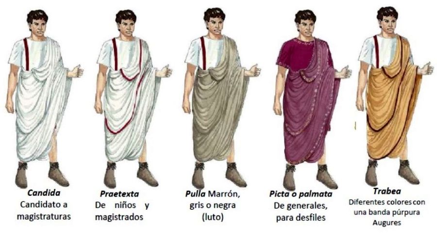 Tipos de togas romanas