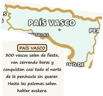 Euskal Herria - País Vasco