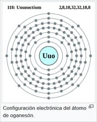 Configuración electrónica del átomo de oganesón