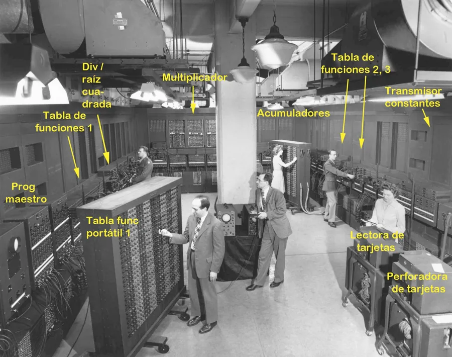 el ENIAC en su ubicación definitiva